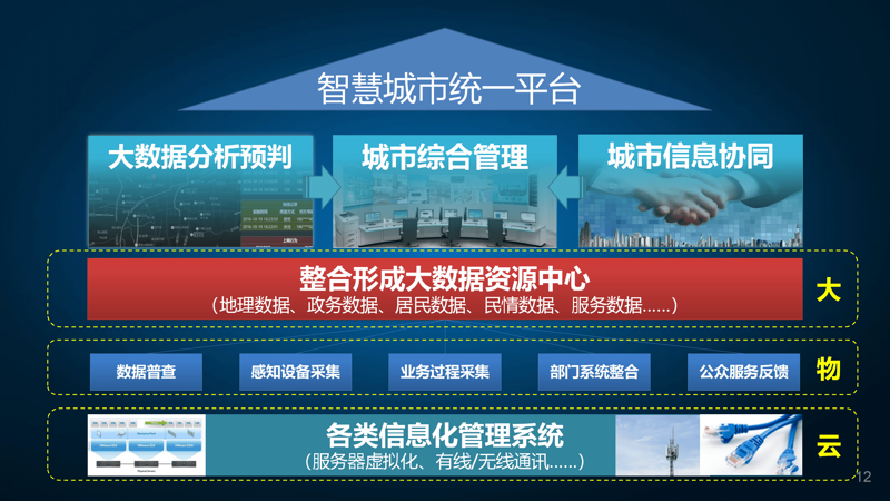 智能安防:守护安全的科技之光
